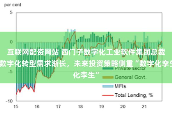 互联网配资网站 西门子数字化工业软件集团总裁：数字化转型需求渐长，未来投资策略侧重“数字化孪生”