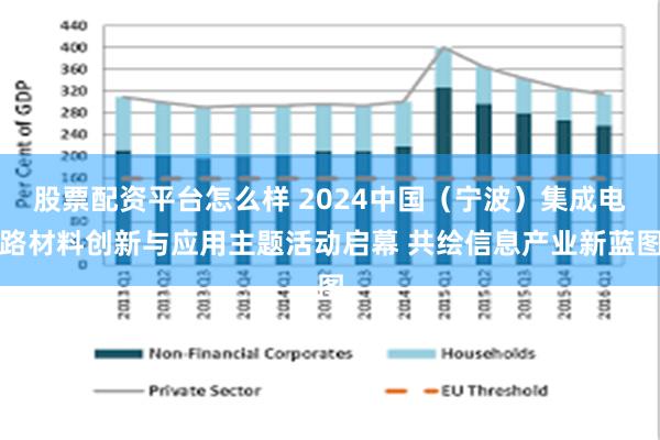 股票配资平台怎么样 2024中国（宁波）集成电路材料创新与应用主题活动启幕 共绘信息产业新蓝图