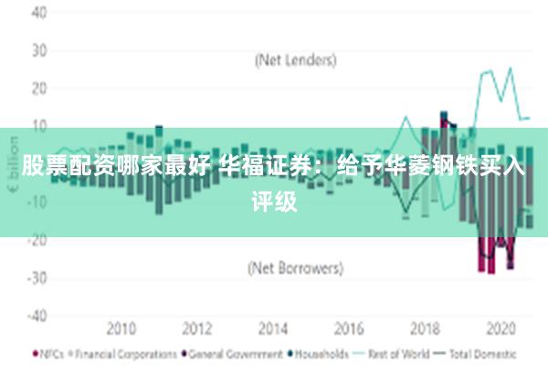 股票配资哪家最好 华福证券：给予华菱钢铁买入评级