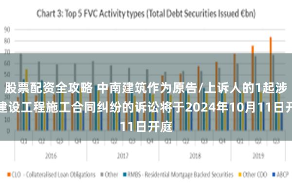 股票配资全攻略 中南建筑作为原告/上诉人的1起涉及建设工程施工合同纠纷的诉讼将于2024年10月11日开庭