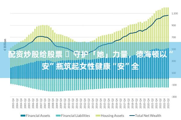 配资炒股给股票 ​守护「她」力量，德海顿以“安”瓶筑起女性健康“安”全