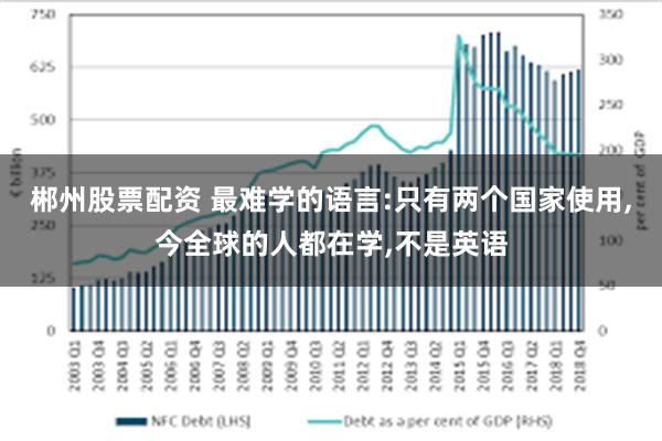 郴州股票配资 最难学的语言:只有两个国家使用,今全球的人都在学,不是英语