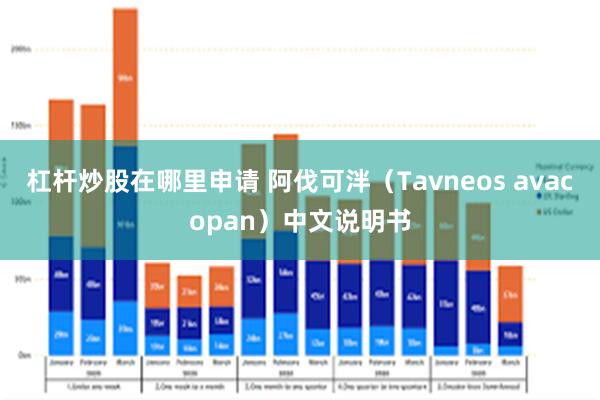 杠杆炒股在哪里申请 阿伐可泮（Tavneos avacopan）中文说明书