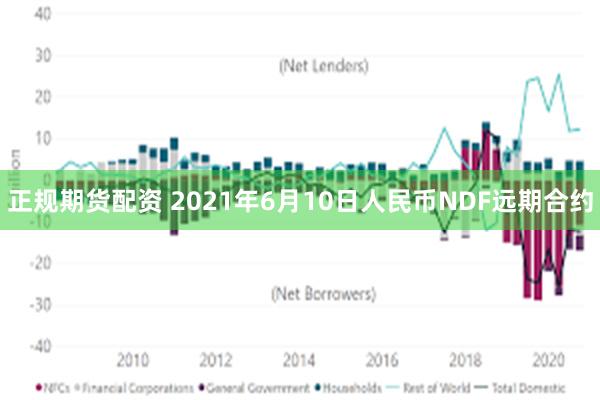 正规期货配资 2021年6月10日人民币NDF远期合约