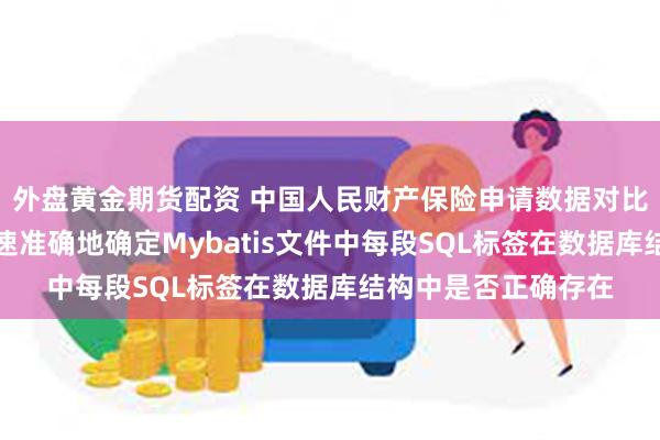 外盘黄金期货配资 中国人民财产保险申请数据对比方法专利，能够快速准确地确定Mybatis文件中每段SQL标签在数据库结构中是否正确存在