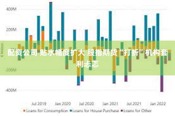 配资公司 贴水幅度扩大 股指期货“打折”机构套利忐忑